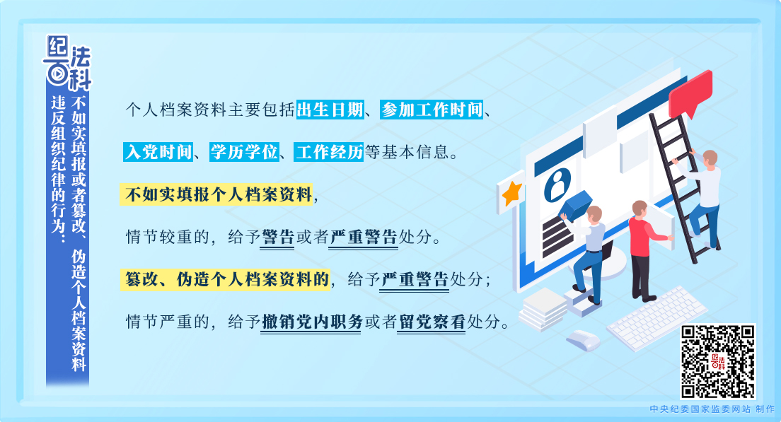 违反组织纪律的行为：不如实填报或者篡改、伪造个人档案资料.jpeg