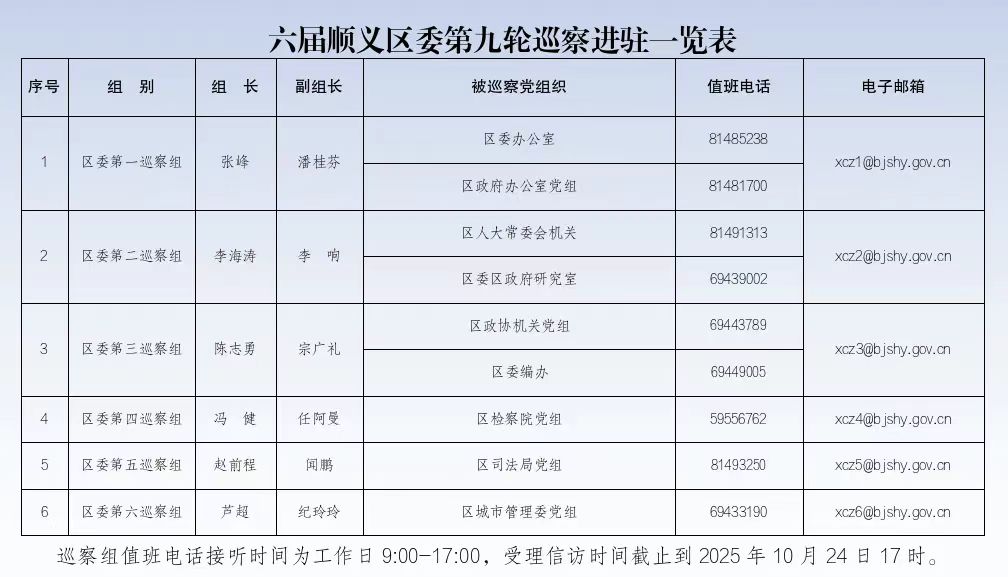巡察.jpg