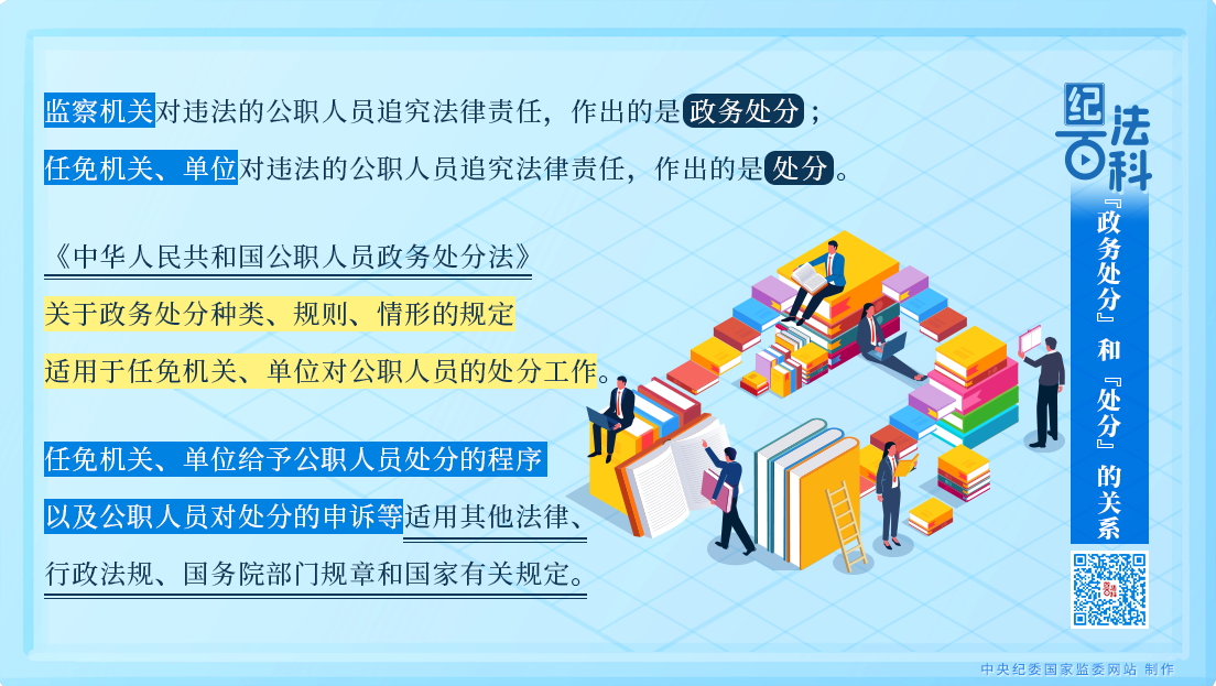 “政务处分”和“处分”的关系.png